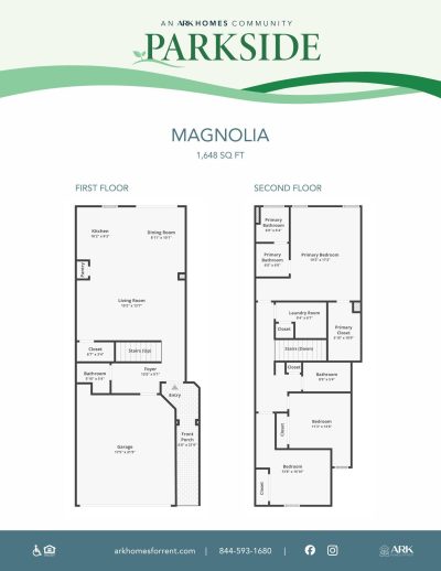 Parkside Magnolia Floorplan SQFT 1648